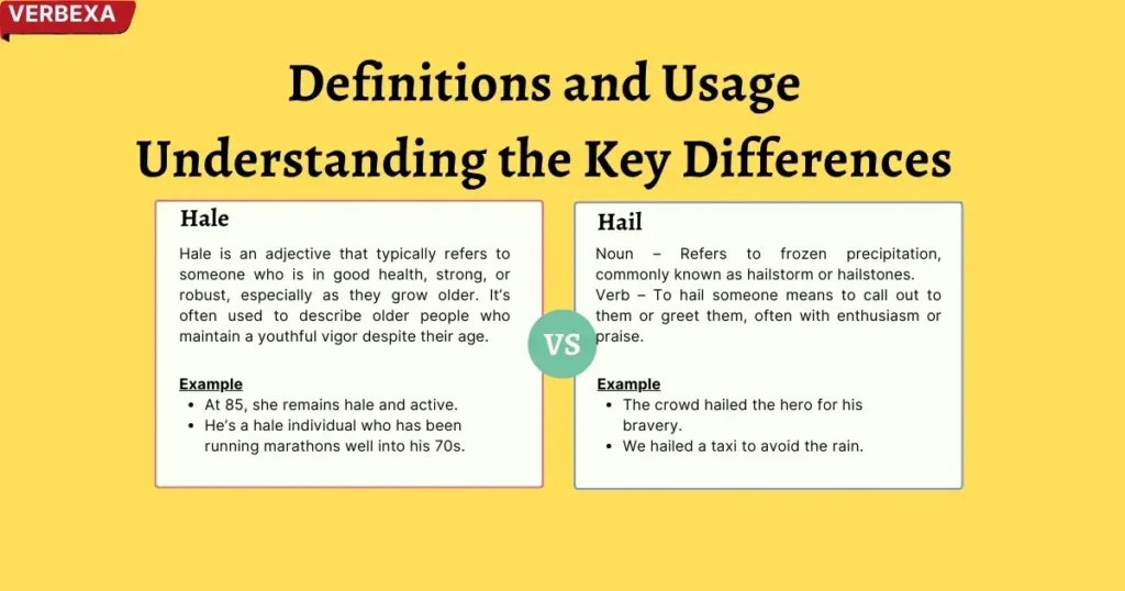 Definitions and Usage: Understanding the Key Differences